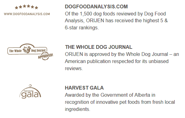 Orijen Dog Food Awards