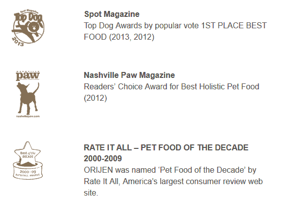 Champion Petfoods Industry Awards