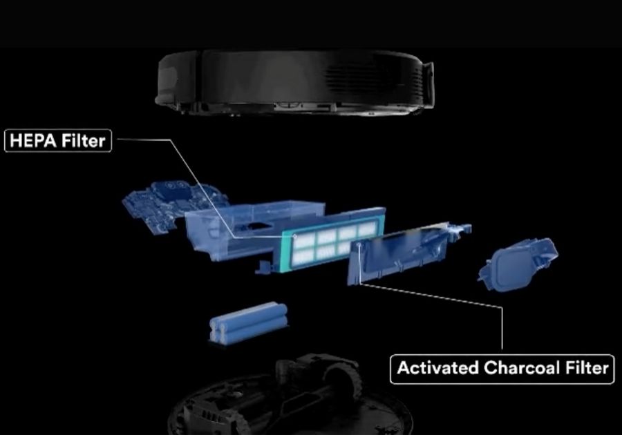 HEPA Filter and Advanced Charcoal Filter