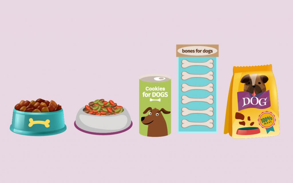 Types Of Dog Foods